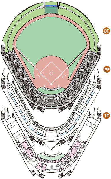 サーティーフォー保土ケ谷球場