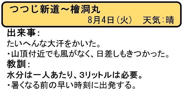 ヒヤリはっと20150804_1