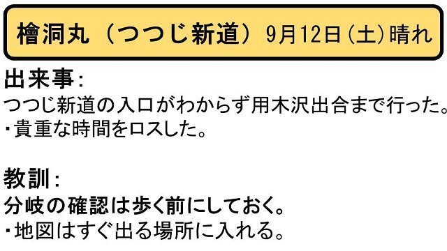 ヒヤリはっと20150912_1