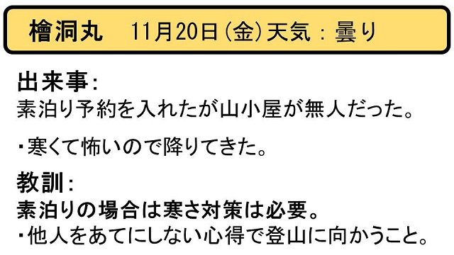 ヒヤリはっと20151120_1