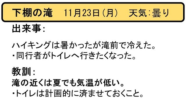 ヒヤリはっと20151123_3