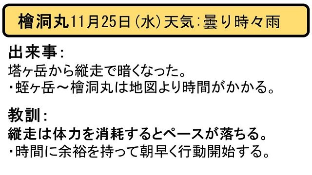 ヒヤリはっと20151125_1