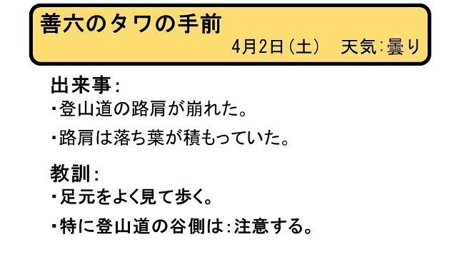 ヒヤリはっと20160402_1