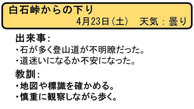 ヒヤリはっと20160423_1