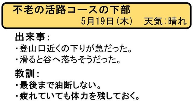 ヒヤリはっと20160519_3