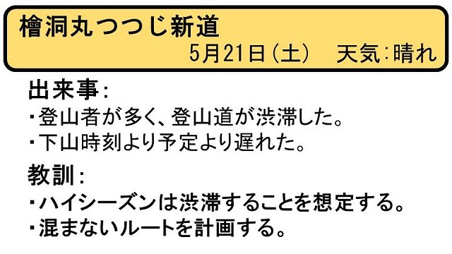 ヒヤリはっと20160521_1