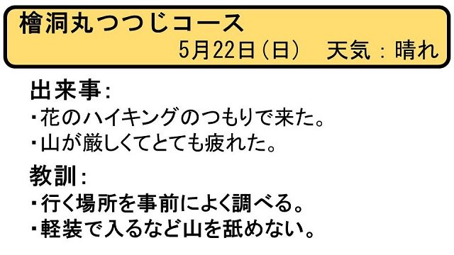 ヒヤリはっと20160522_1