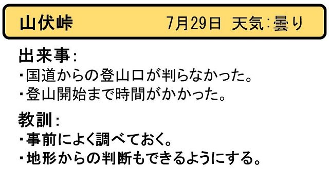 ヒヤリはっと20160729_1