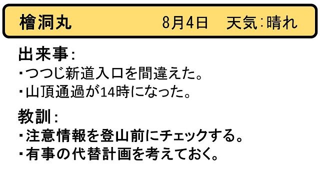 ヒヤリはっと20160804_1