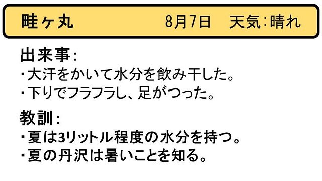 ヒヤリはっと20160807_1