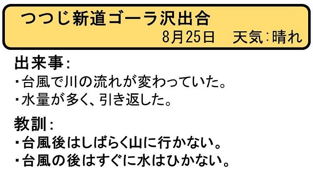 ヒヤリはっと20160825_1