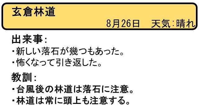 ヒヤリはっと20160826_1