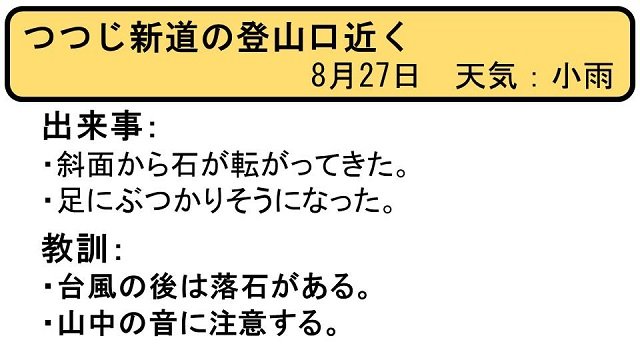 ヒヤリはっと20160827_1