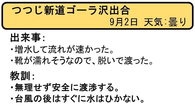 ヒヤリはっと20160902_1