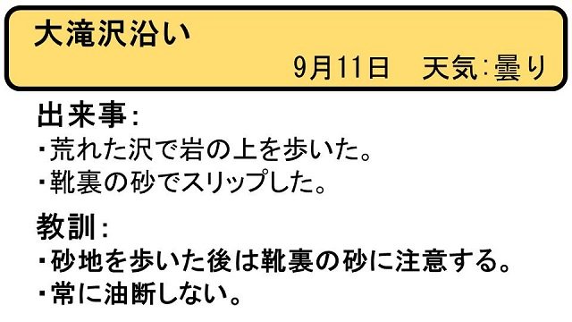 ヒヤリはっと20160911_1