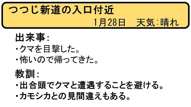 ヒヤリはっと20170128