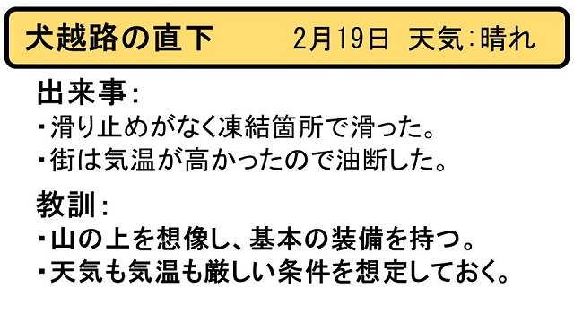 ヒヤリはっと20170219