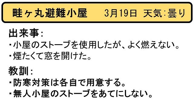 ヒヤリはっと20170319_1