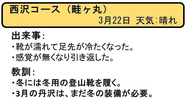 ヒヤリはっと20170322_1