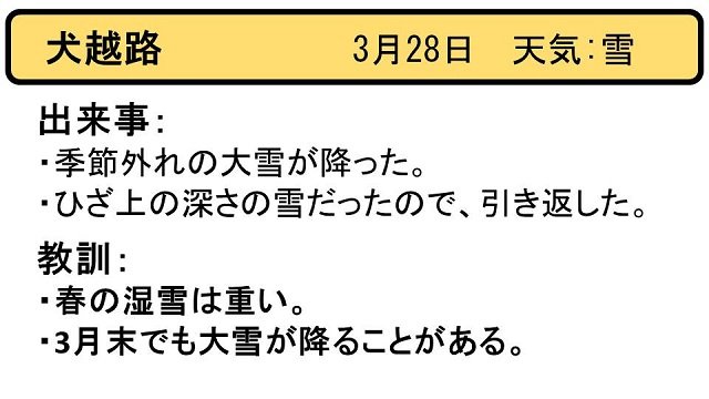 ヒヤリはっと20170328_1