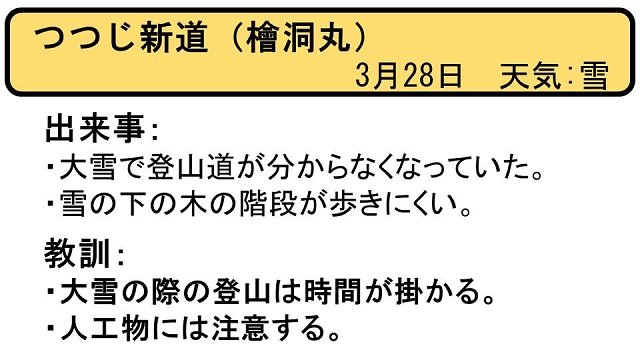 ヒヤリはっと20170328_2