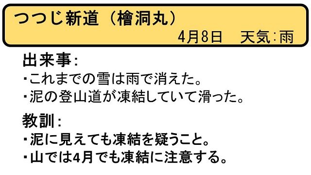 ヒヤリはっと20170408_1