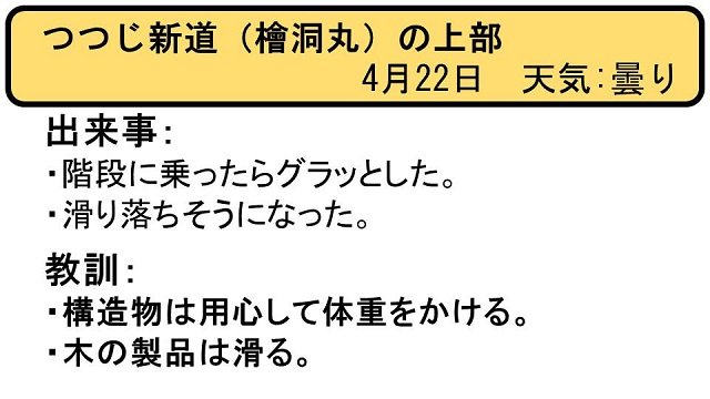 ヒヤリはっと20170422_1