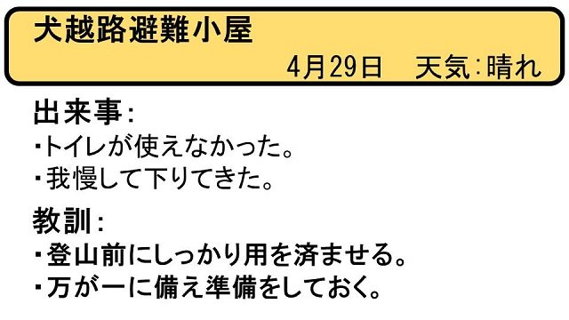 ヒヤリはっと20170429_1