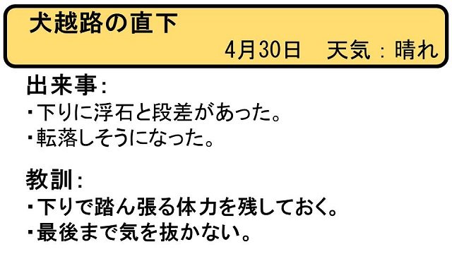 ヒヤリはっと20170430_1