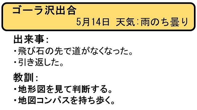 ヒヤリはっと20170514_1