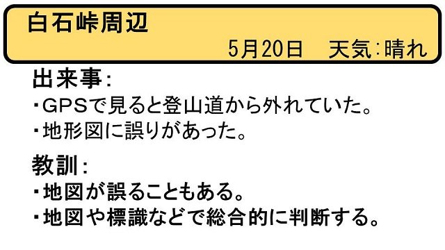 ヒヤリはっと20170520_1