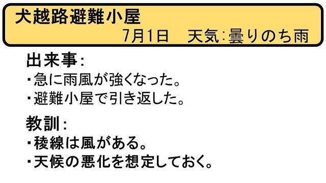 ヒヤリはっと20170701_1