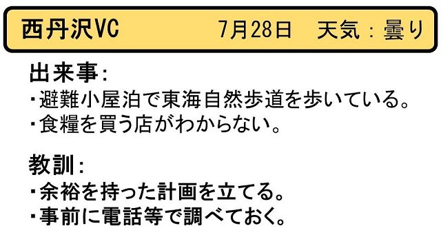 ヒヤリはっと20170728_1