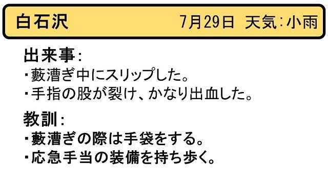 ヒヤリはっと20170729_1