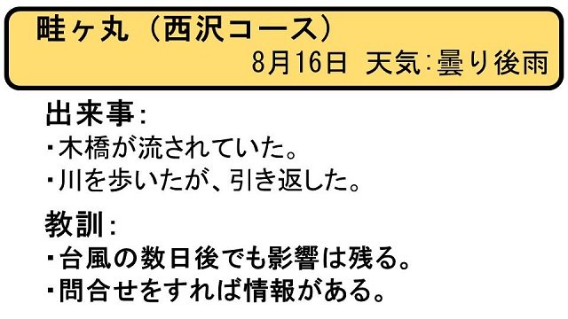 ヒヤリはっと20170816_1