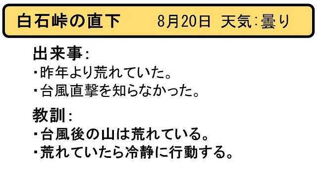 ヒヤリはっと20170820_1