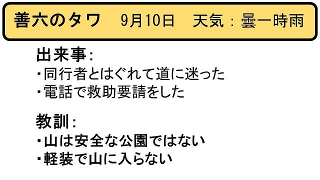 ヒヤリはっと20170910_1