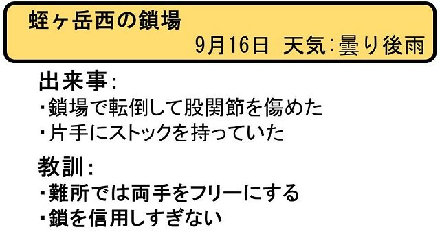 ヒヤリはっと20170916_1