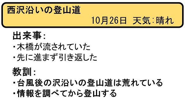 ヒヤリはっと20171026_1