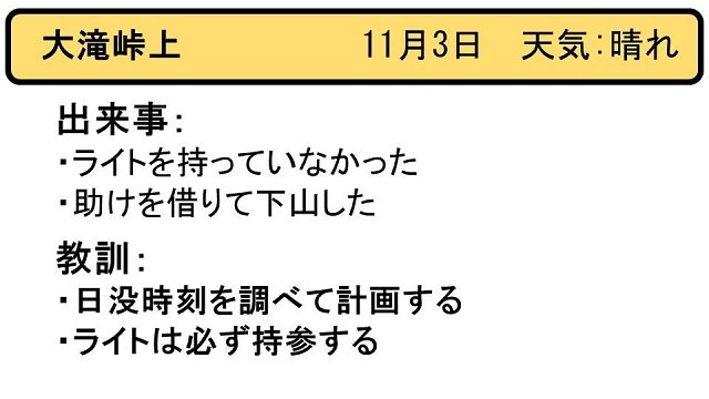 ヒヤリはっと20171103_1