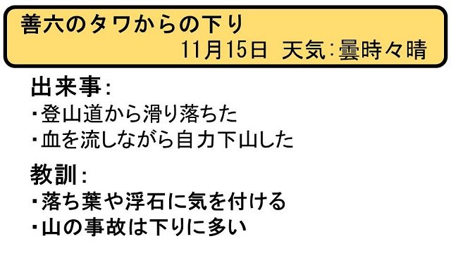 ヒヤリはっと20171115_1