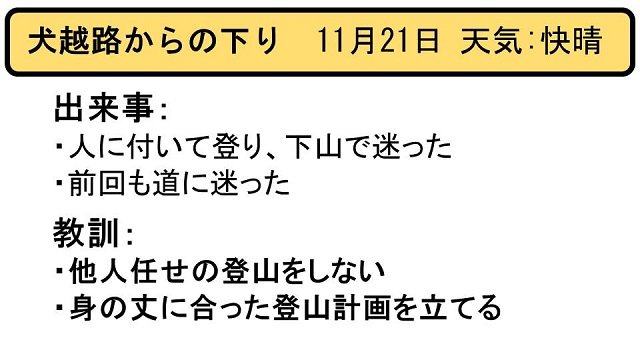 ヒヤリはっと20171121_1