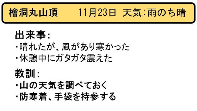 ヒヤリはっと20171123_1