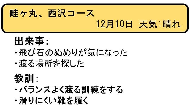 ヒヤリはっと20171210_1