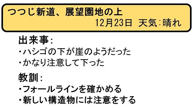 ヒヤリはっと20171223_1