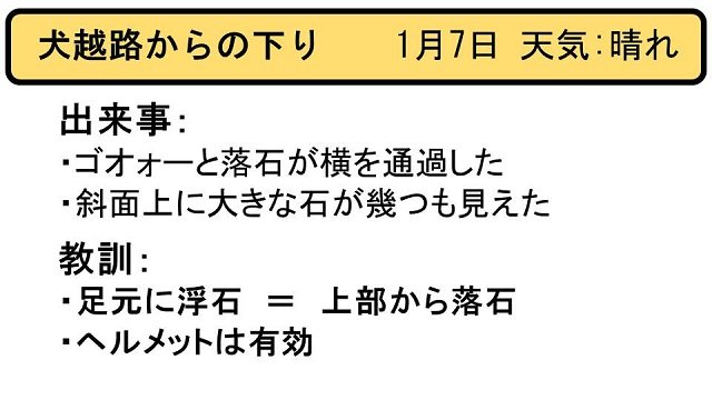 ヒヤリはっと20180107_1