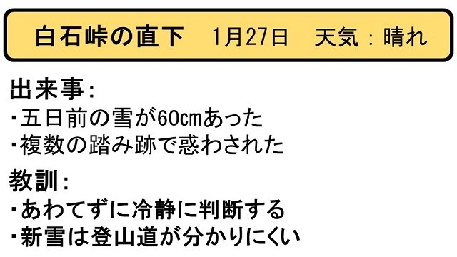 ヒヤリはっと20180127_1