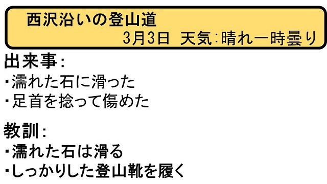 ヒヤリはっと20180303_1