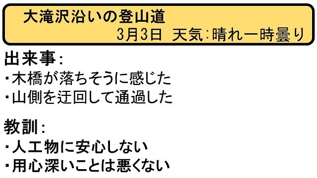 ヒヤリはっと20180303_2