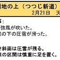 ヒヤリはっと20170221